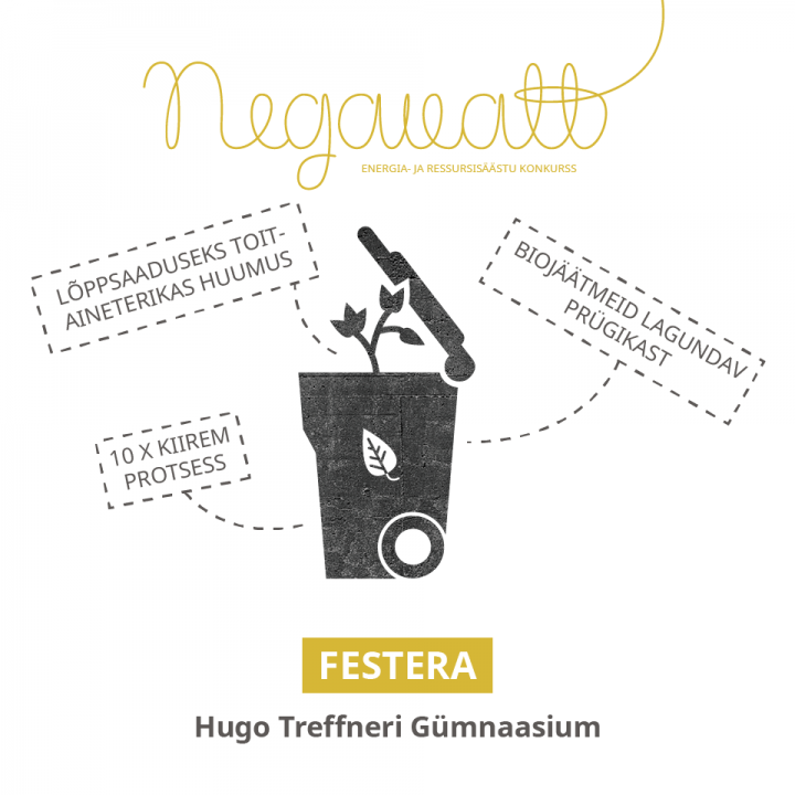prügikast